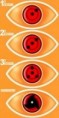 /album/imagens/sharingan2-jpg/